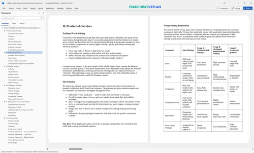 philly pretzel factory franchise business plan 2