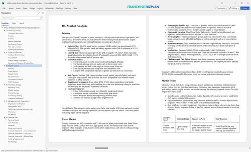 philly pretzel factory franchise business plan 3