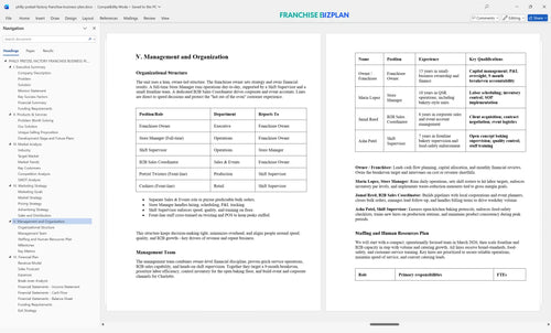 philly pretzel factory franchise business plan 5