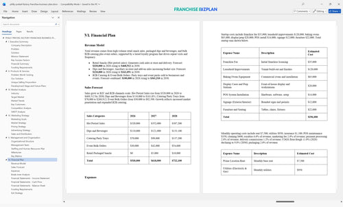 philly pretzel factory franchise business plan 6