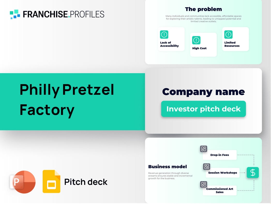 Philly Pretzel Factory Franchise Pitch Deck Template