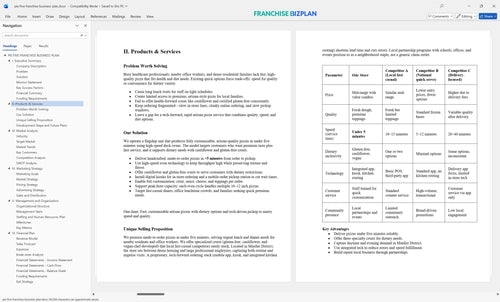 pie five franchise business plan 2