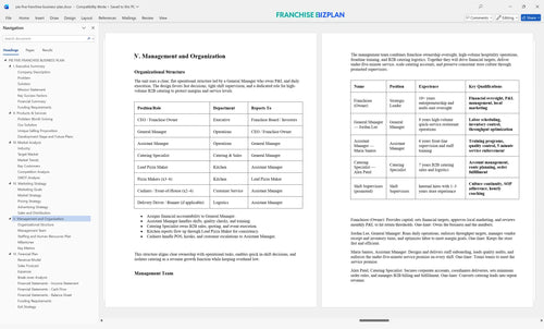 pie five franchise business plan 5