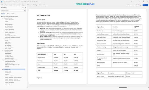pie five franchise business plan 6