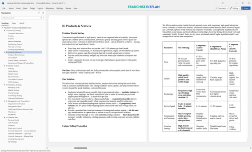 pieology franchise business plan 2