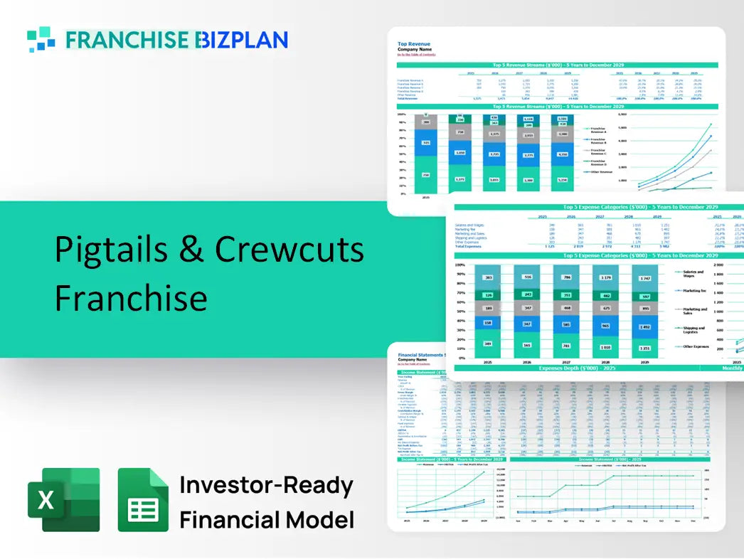 Pigtails & Crewcuts Franchise Financial Model 2026