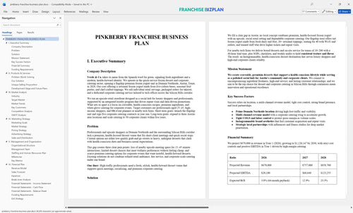 pinkberry franchise business plan 1
