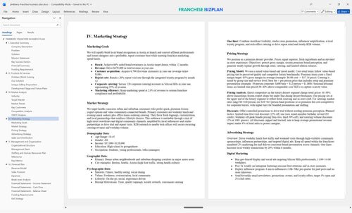 pinkberry franchise business plan 4