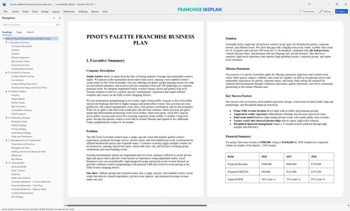 pinots palette franchise business plan 1