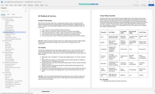 pinots palette franchise business plan 2