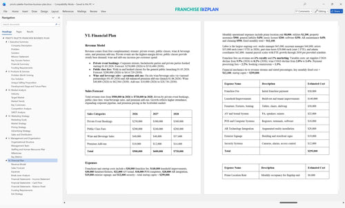 pinots palette franchise business plan 6