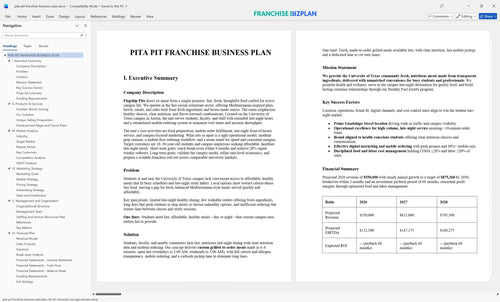 pita pit franchise business plan 1