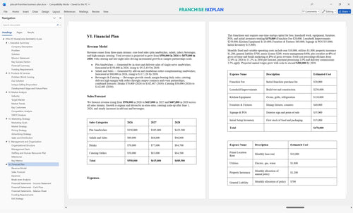 pita pit franchise business plan 6