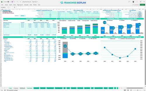 pita pit financial model dashboard 95fce0bc 19d1 415a b023 c911873e9479