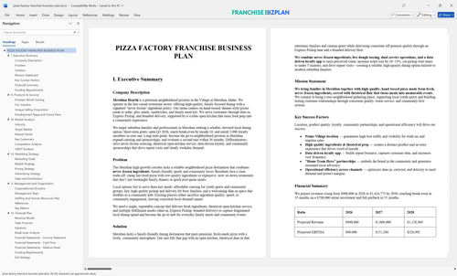 pizza factory franchise business plan 1