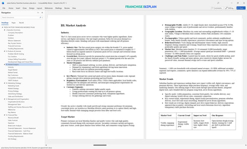 pizza factory franchise business plan 3