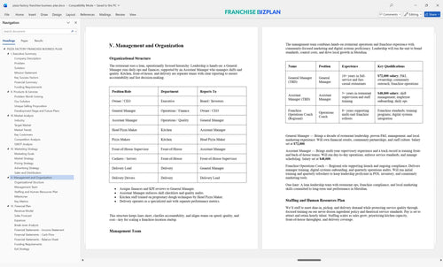 pizza factory franchise business plan 5