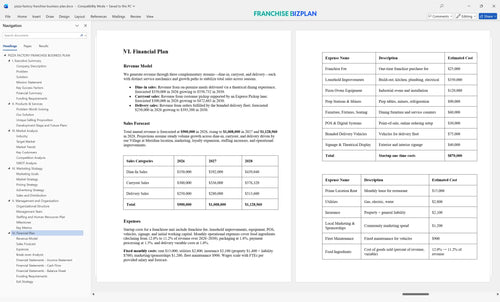 pizza factory franchise business plan 6