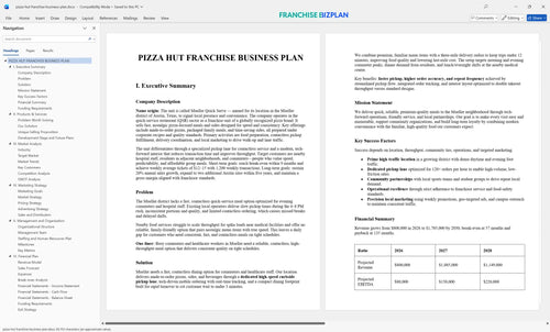 pizza hut franchise business plan 1