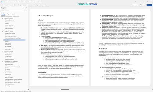 pizza hut franchise business plan 3