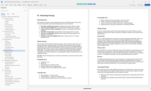 pizza hut franchise business plan 4