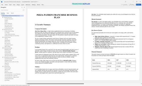 pizza patron franchise business plan 1
