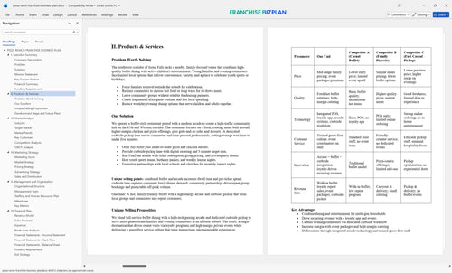 pizza ranch franchise business plan 2
