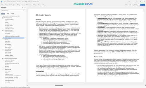 pizza ranch franchise business plan 3