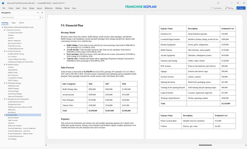 pizza ranch franchise business plan 6