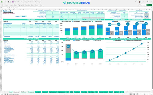 pizza guys financial model dashboard cc6bdfc9 c14c 4c5e 89fa ef40cebdde64