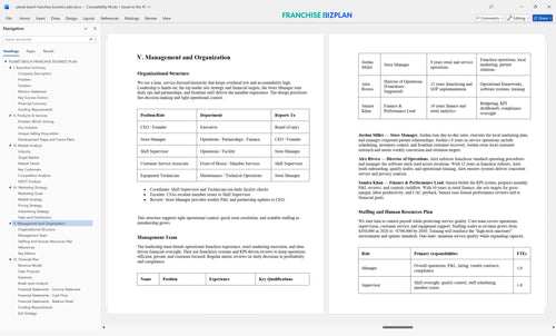 planet beach franchise business plan 5