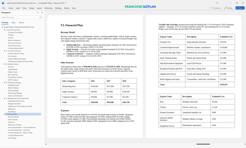 planet beach franchise business plan 6