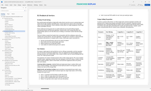 planet smoothie franchise business plan 2
