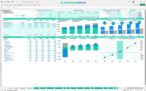 planet fitness financial model dashboard d2db569f af22 4821 baea 17ad42c4b9d3