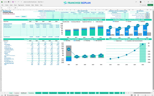 planet smoothie financial model dashboard cf1dcc8a aac2 45b6 9961 9ef905b34986