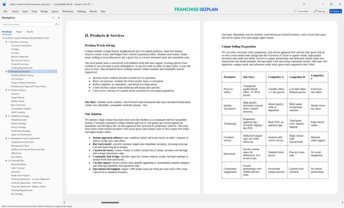 platos closet franchise business plan 2