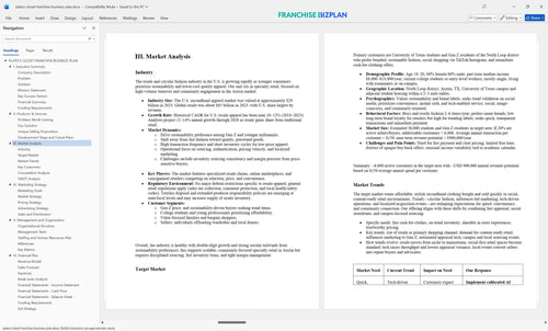 platos closet franchise business plan 3