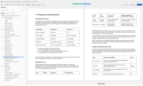 platos closet franchise business plan 5