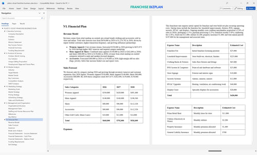 platos closet franchise business plan 6