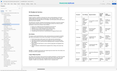 play it again sports franchise business plan 2