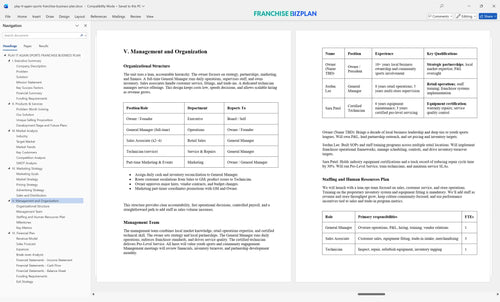 play it again sports franchise business plan 5