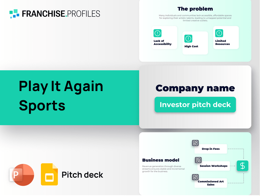 Play It Again Sports Franchise Pitch Deck Template