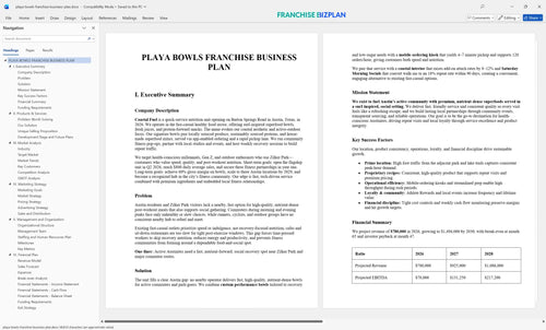 playa bowls franchise business plan 1
