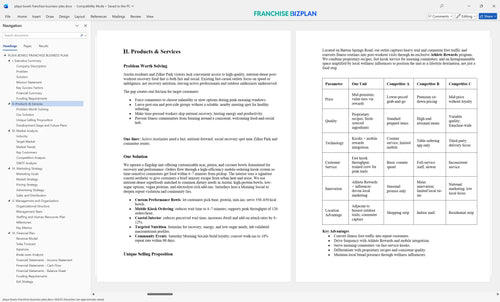 playa bowls franchise business plan 2