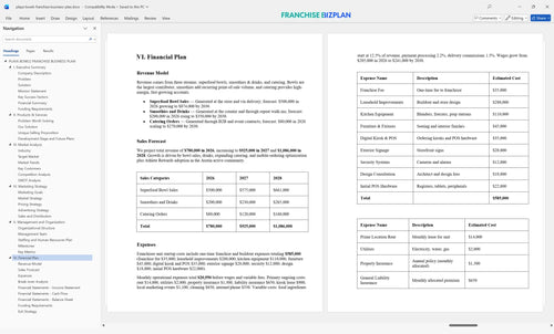playa bowls franchise business plan 6