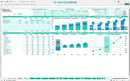 playa bowls financial model dashboard a4c5db83 c5b7 4552 813f 02ca861e8825