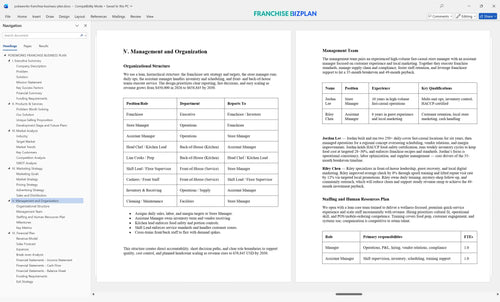 pokeworks franchise business plan 5