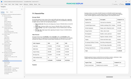 ponderosa steakhouse franchise business plan 6