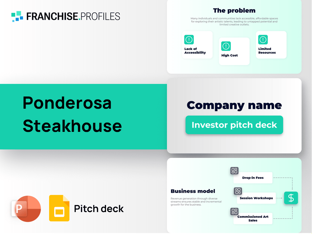 Ponderosa Steakhouse Franchise Pitch Deck Template