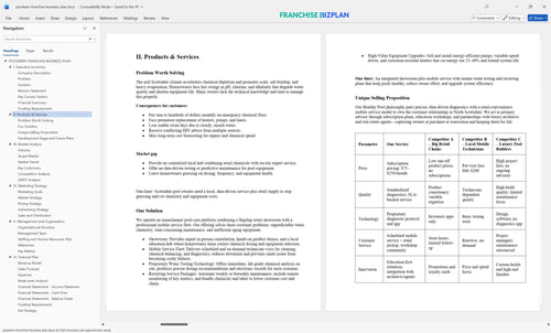 poolwerx franchise business plan 2